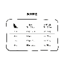 產品介紹_chicken-and-rabbit_餵食建議.png