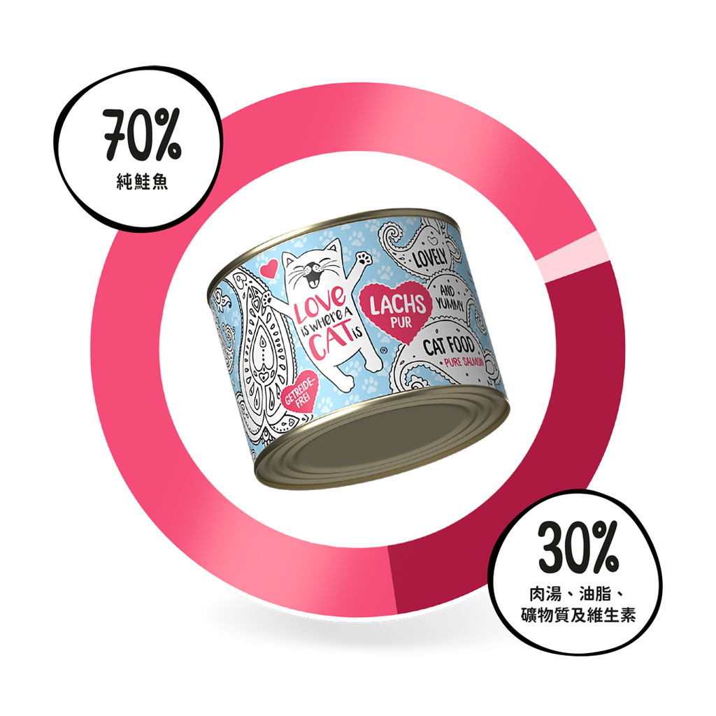 產品介紹_pure-salmon_70%(1).png