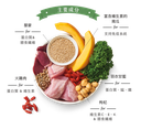Lilys_keyingredient_leanmachine.png
